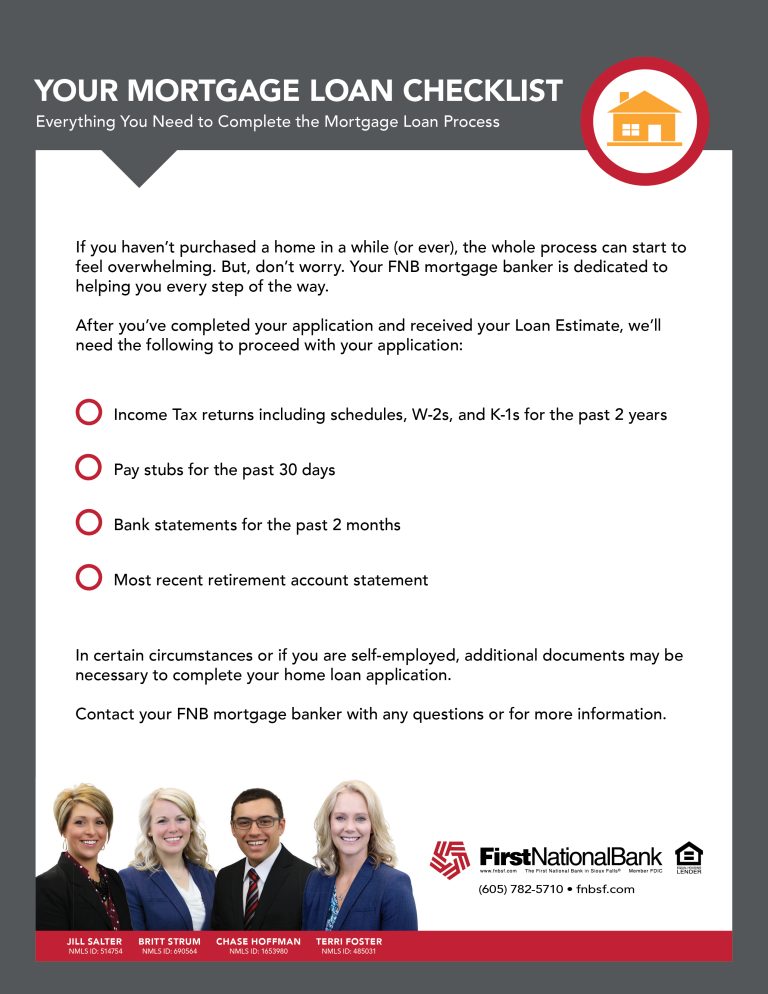 Mortgage Checklist The First National Bank in Sioux Falls